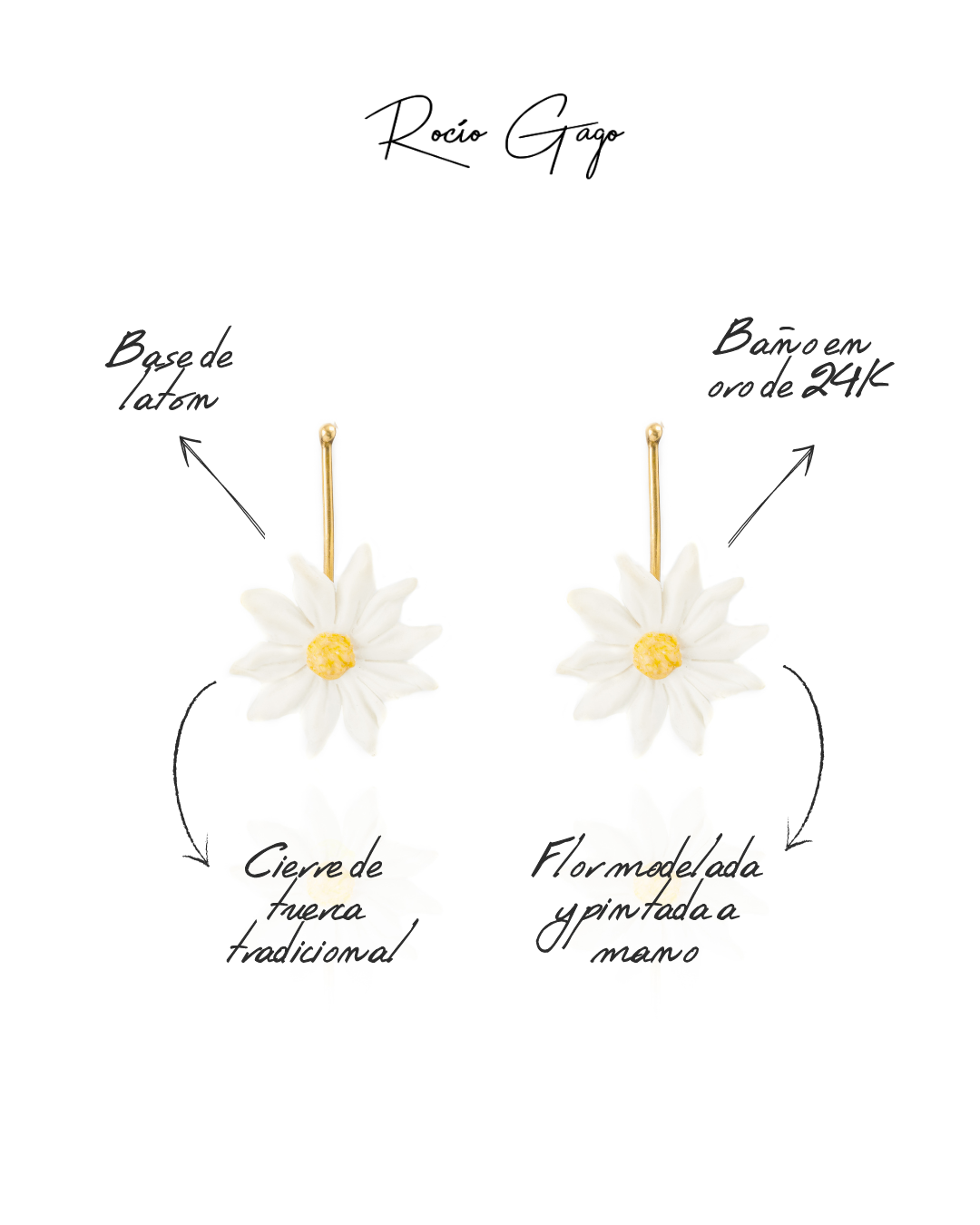 PENDIENTES MARGARITA