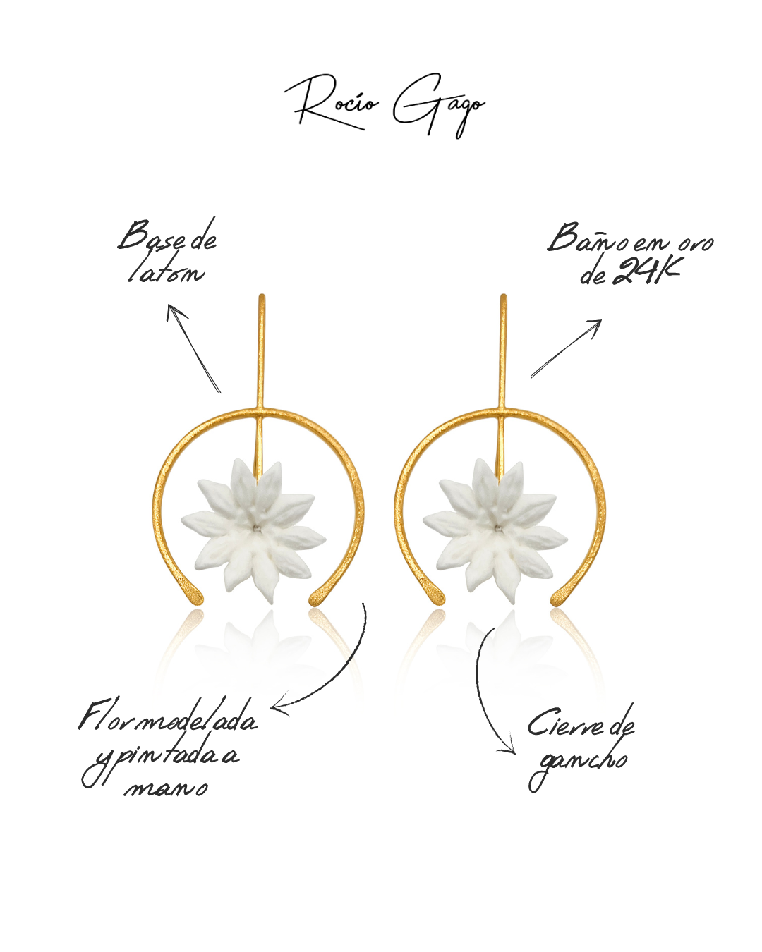 PENDIENTES HERRADURA